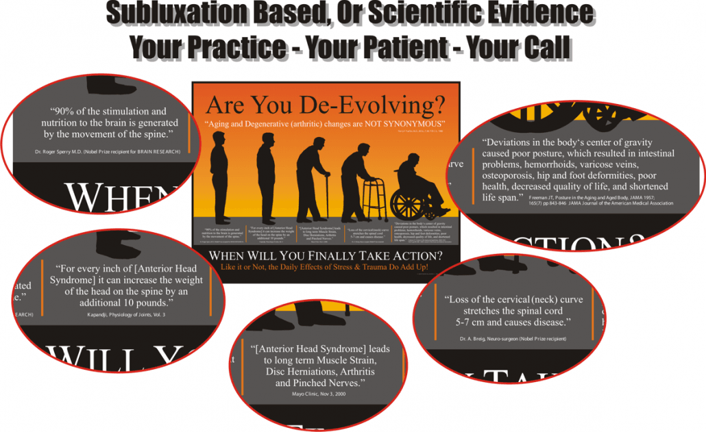 The De-Evolving Posture Poster By Dr. Russel A. Smith, D.C.